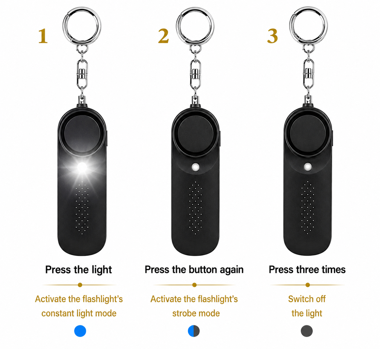 SafeAlert 130dB Personal Alarm